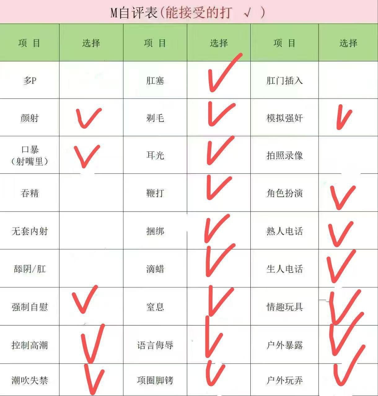 喵酱